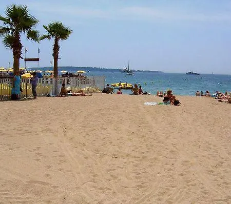 Centre Port-plage Cannes